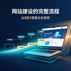 仙游建站-网站建设的完整流程：从0到1搭建企业官网