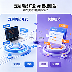 莆田建站-定制网站开发 vs 模板建站：哪个更适合你的企业？